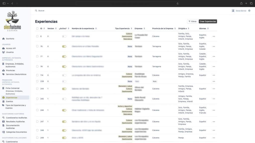 Oleoturismo España y Academy: soluciones digitales Creaktiva